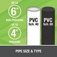 thumbnail image 6 of Oatey 4002399 4 oz Fusion Single Step Clear Cement for Medium PVC, 6 of 6