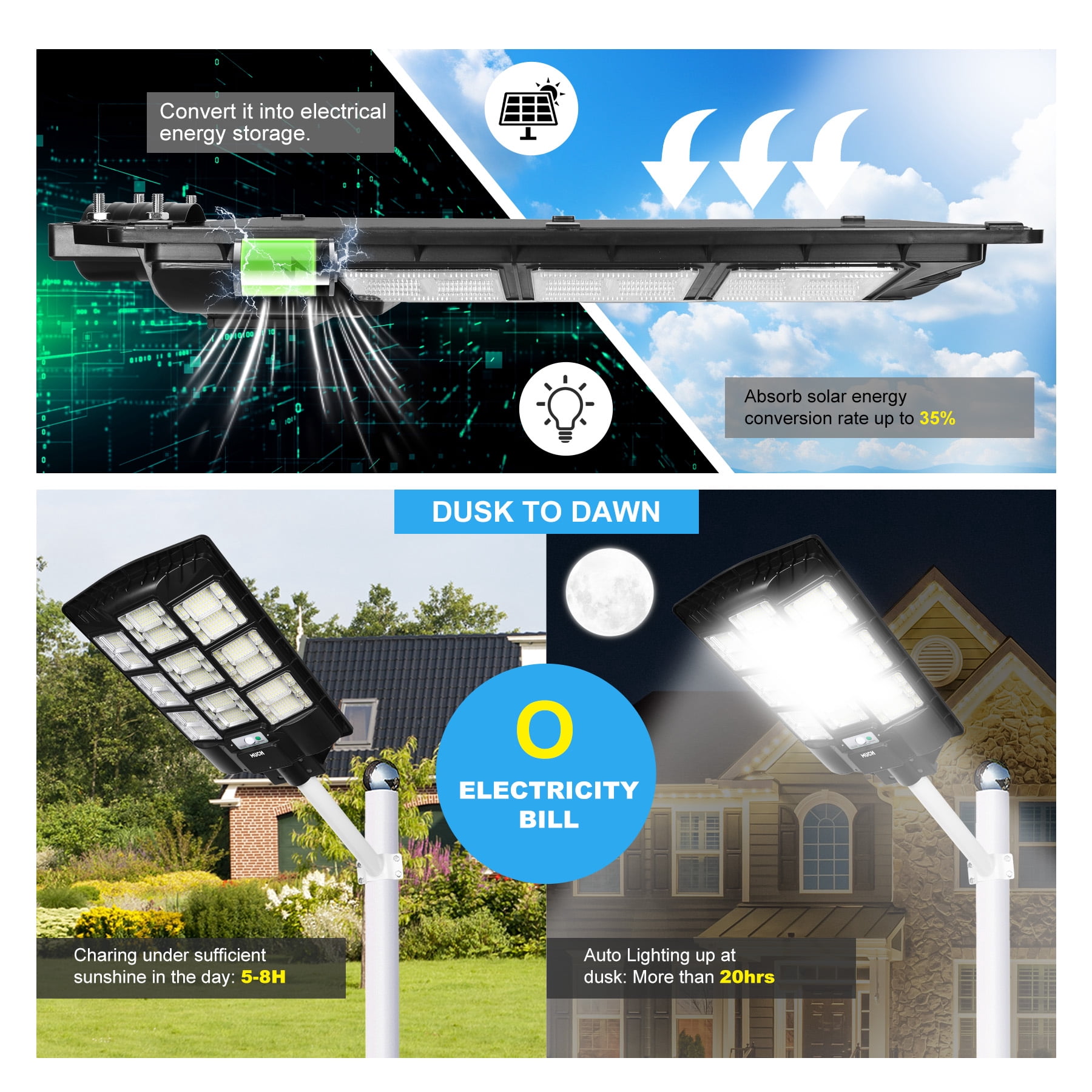 MUCH Solar Street Light, 7800W 3 Modes 8000000LM Dusk to Dawn Solar Lights Outdoor with Motion Sensor Remote Control Waterproof for Yard Parking Lot, Garage, Street, Road