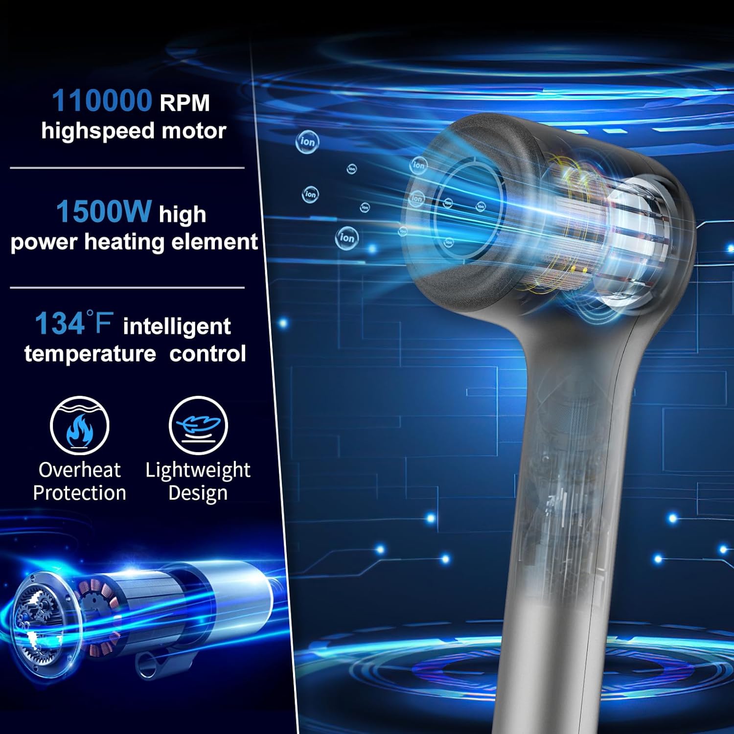 Ionic Hair Dryer, Fast-Drying with Brushless DC Motor,Salon Negative Ions Blow Dryer,No Heat Damage,UL Approved and ALCI Safety Plug,Cold Button Light & Low Noise 2 Magnetic Nozzles
