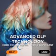 thumbnail image 2 of Miniproyector FATORK D042 1080P DLP 200 lm 5G WiFi 6 BT, 2 of 9
