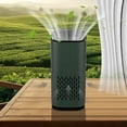 thumbnail image 5 of VBXOAE Silent Portable Air Purifier for Home Office Car Removes Pet Hair Odors,Energy Saving,LED Light,Large Coverage,Compact,Easy Control, 5 of 5