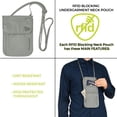 thumbnail image 3 of Funda para el cuello Travelon con bloqueo RFID, ropa interior gris, 3 of 5