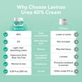 thumbnail image 6 of Lavinso Urea Cream 40 Percent for feet with Maximum Strength - 5.3 Fl Oz (150 ml) - Foot Cream for Calluses and Dry Cracked Heels - Rough Skin Repair for Men and Women, 6 of 9