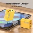 thumbnail image 3 of Cargador USB Total 120W adaptador de carga de teléfono móvil de carga rápida para iPhone Samsung Xiaomi Huawei QC 3,0 cargador de pared PD tipo C, 3 of 5