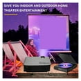 thumbnail image 3 of Mini CD Player Home DVD/VCD Hd Video Dvd Player Hifi Stereo Speakers 1080P Multi-Functional, 3 of 6