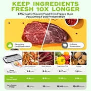 NOVODESK Vacuum Sealing Machine with 12 Bags, 80Kpa Food Sealer Machine,Wet and Dry Food Storage, Built-in Cutter, Compact Design