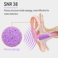 thumbnail image 3 of LYSIAN Ultra Soft Foam Sleeping Noise Canceling Ear Plugs, 60 Pairs, Hearing Protection, Purple, 3 of 8