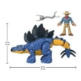 thumbnail image 5 of Imaginext Jurassic World Dominion Stegosaurus Dinosaur & Dr. Grant Poseable Figure Set, 5 of 7