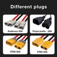 thumbnail image 2 of Battery Charging Tester & Power Meter, High-Precision Voltage Current Watt Hour Meter for Vehicles, Trucks, Solar Systems, EV Charging Piles, Home Circuit Monitoring, Digital LCD Display, 2 of 8
