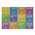 thumbnail image 1 of Cartoon Activity Cutting Board, Learning the Numbers Themed Design Colorful Pattern, Decorative Tempered Glass Cutting and Serving Board, Small Size, Multicolor, by Ambesonne, 1 of 1