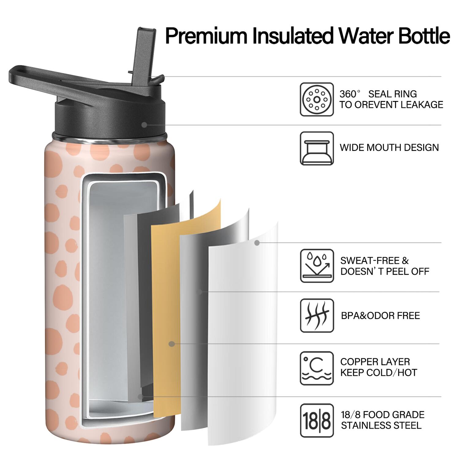 Leopard Print Insulated Stainless Steel Water Bottle with Straw & Cleaning Brush – 18 Oz | Leakproof, BPA-Free, 304 Stainless Steel, Wide Mouth, Travel Mug for Car, Gym, Office