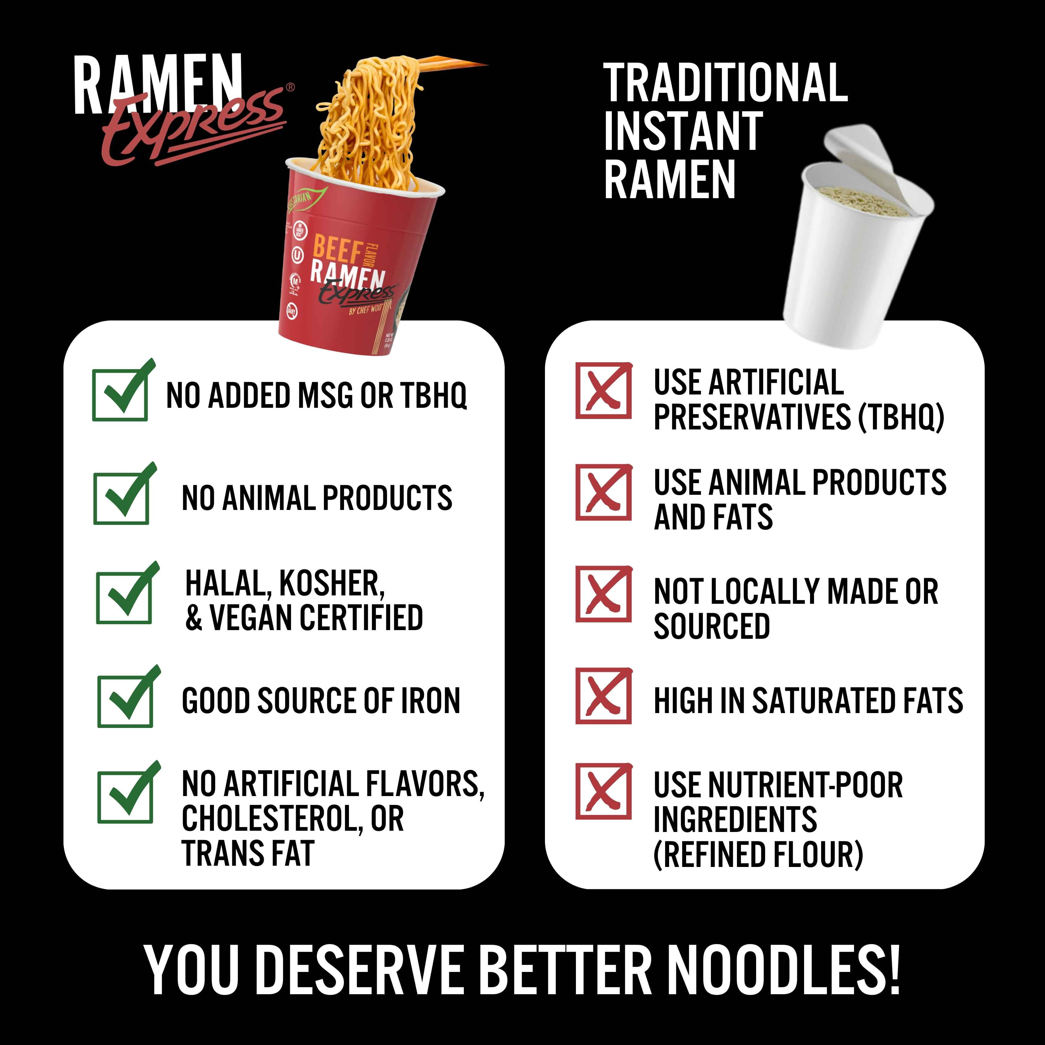 Ramen Express Chicken Flavor Ramen Noodles, Vegan, Halal, Kosher, 3 oz Pouch, Pack of 12