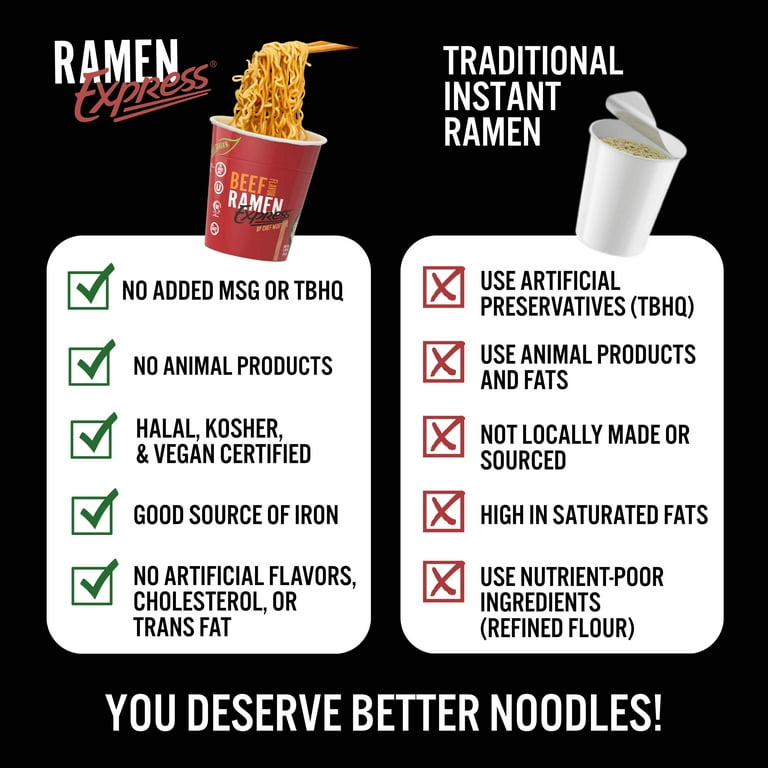 RAMEN EXPRESS Hot & Spicy Chicken Flavor Ramen Cup Noodle, 2.25 Oz Each (Pack Of 12) | Animal-free Ramen Noodles | All Plant-based | Made in U.S. with finest American flour