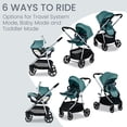 thumbnail image 2 of Britax Willow Grove SC Baby Travel System, Infant Car Seat and Stroller Combo with Alpine Base, ClickTight Technology, SafeWash, Pindot Jade, 2 of 5