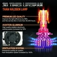 thumbnail image 5 of Compatible for Toyota 4Runner 2003 2004 2005 6x LED Headlight High/Low Beam+Fog Light Bulbs, 5 of 11