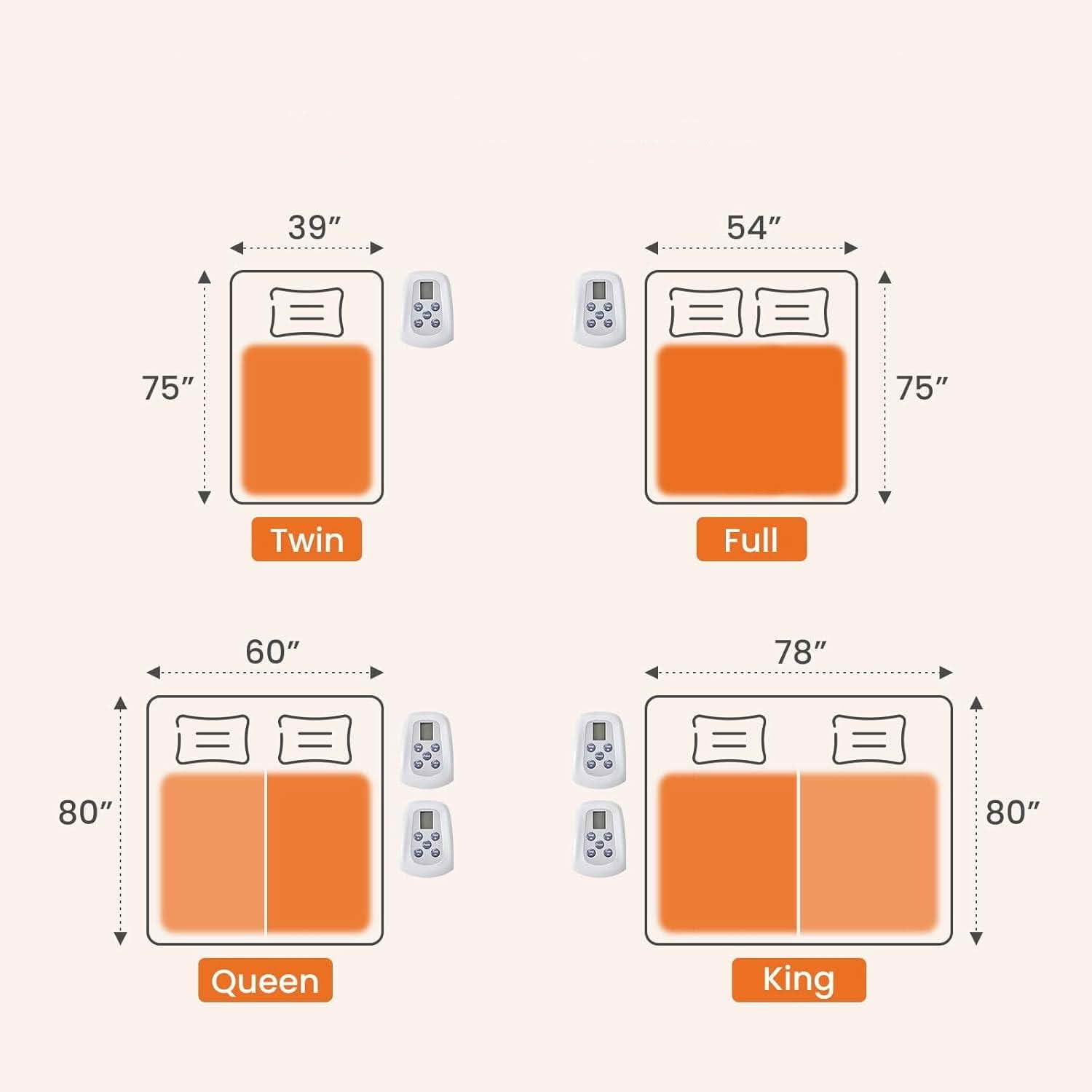 MAYEERTY Heated Mattress Pad, Extra-Wide Dual Controller 12 Heat Levels & 12-Hour Auto Power Off
