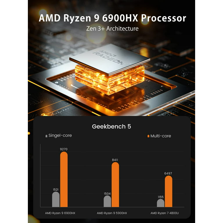 MINIS FORUM UM690S Mini PC 32 Go RAM 512 Go SSD, avec AMD Ryzen 9 6900HX et  AMD Radeon 680M, 2 x Ports HDMI, 1x Port USB4, 1 x USB Type-C, 4 x USB 3.2