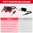thumbnail image 3 of Cordless Soldering Iron Station for Mil*wau*kee 18V Battery, Temperature Adjustable, Auto Sleep & Low Voltage Protection,°C/ºF Conversion, OLED Digital Display, Lead-Free Solder (Tool Only), 3 of 8