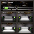 thumbnail image 4 of Lámpara LED de trabajo LANKA de 3200 lúmenes, 5400 mAh, recargable, magnética, 4 of 7