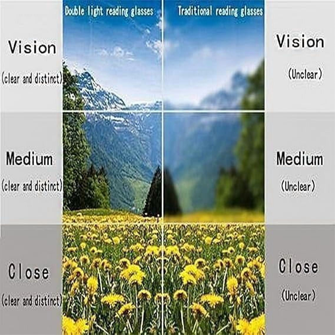 Sports Color-Changing Multi-Focal Reading Glasses, Anti-Blue Light Presbyopia Glasses