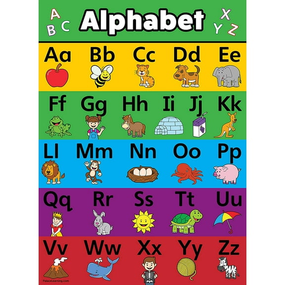ABC Alphabet Poster Chart Poster - Educational Chart To Learn The Seasons Kid Poster for PreKindergarten Back to (Unframed)