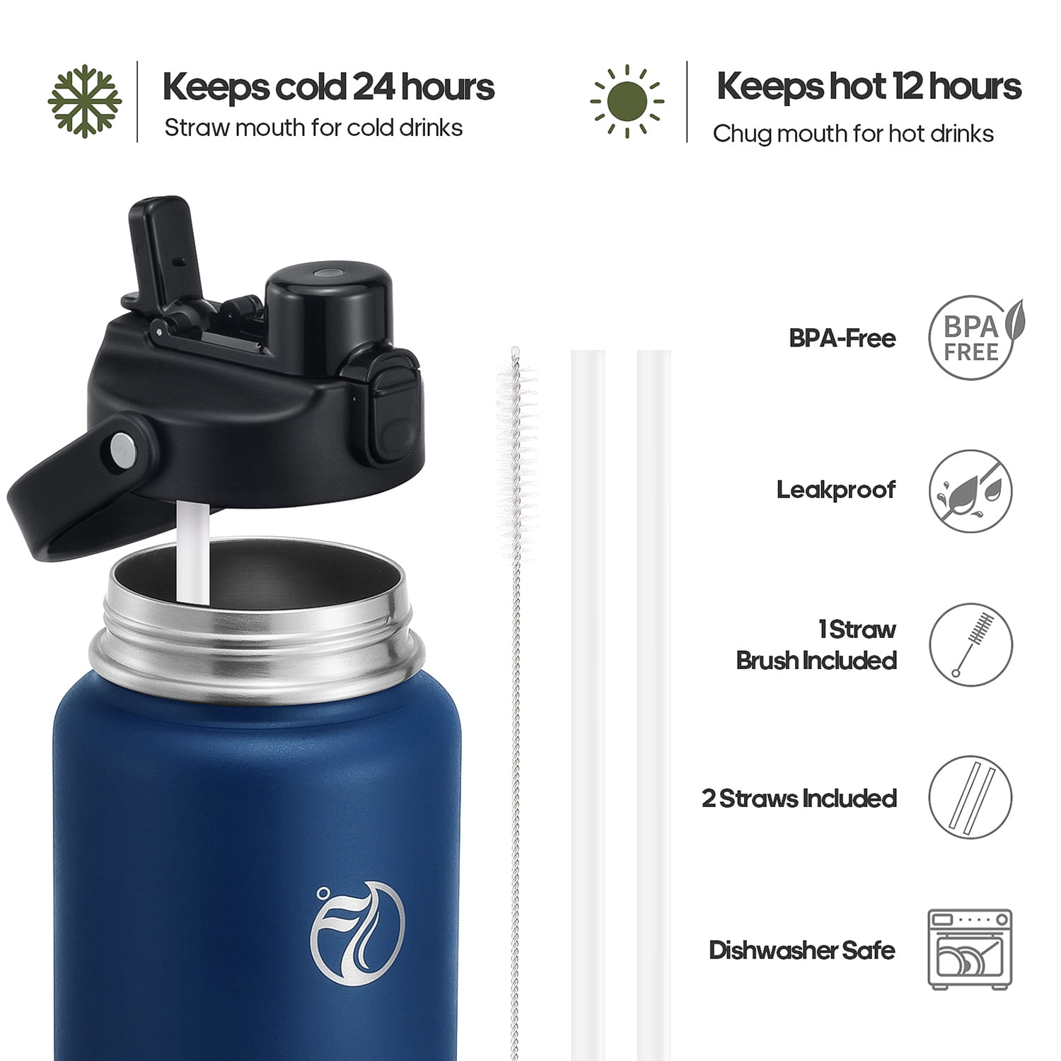 GEDUX 64 oz Insulated Stainless Steel Water Bottle, Half Gallon Water Bottle with 2-in-1 Chug & Straw Lid and Handle, Leak Proof Wide Mouth Vacuum Tumbler for Gym Travel