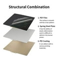 thumbnail image 3 of ZOUSSIQI Double-Sided Build Plate, PEI Spray Coating + PEY Smooth Film Spring Steel Flexible Plate 257x257mm Without Soft Magnetic Base for Most Models of 3D Printer Platforms CA919-29363, 3 of 9