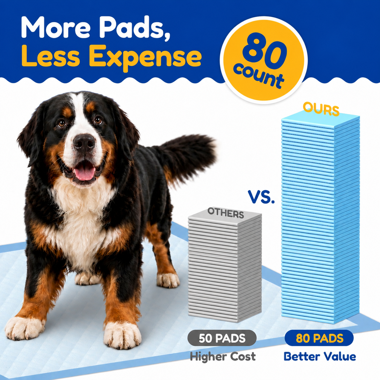 Powools Extra Large Puppy Pads, 36" x 36", 80-Count photo 7