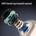 thumbnail image 3 of Auriculares Bluetooth Inalámbricos Bluetooth 5.3 en el Oído Auriculares Inalámbricos con Efectos de Sonido Panorámicos para Llamadas de Alta Definición Y Transmisión de Sonido Direccional Auriculares, 3 of 8