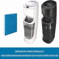 thumbnail image 4 of YWIYIUD 4PCS Humidifier Filters Compatible with Humidifier, Replacement Wicking Filter Humidifier Filters Replace Parts 6x7.7inch, 4 of 6