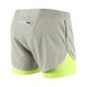 thumbnail image 3 of Shorts Deportivos Lixada Shorts para correr 2 en 1 para mujer Secado rápido Ejercicio de entrenamien Lixada Shorts Deportivos, 3 of 7