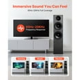 thumbnail image 4 of KFFKFF Floorstanding Tower Speakers, 2-Way Design with 1-Inch Tweeter, Dual 6.5-Inch Woofers, 400W Peak Output, 65Hz–20kHz Frequency Range, Sturdy MDF Cabinet, Ideal for Home Audio, Set of Two, 4 of 9