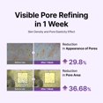 thumbnail image 4 of Aceite facial DAERA CalQ10 Energy, 4 of 8