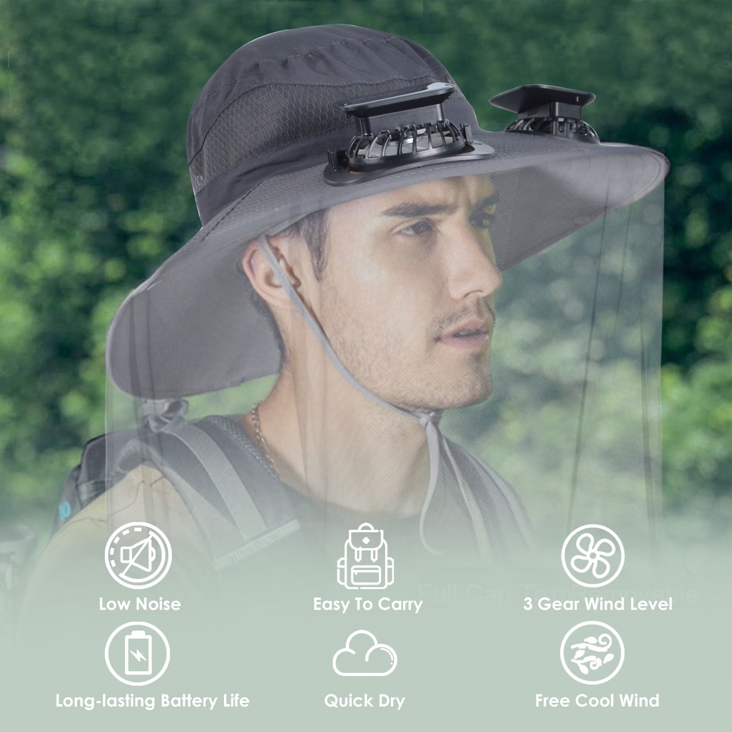 Solar Fan Hat with Mesh, AYAMAYA UPF50+ USB Charging Solar Fans Sun Hat with Mosquito Net & Wide Brim for Working Hiking