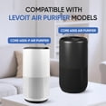 thumbnail image 2 of Core 400S Smoke Remover Replacement Filter for LEVOIT Core 400S & Core 400S-P Air Purifier, 3-in-1 Replacement Filter, Core400S-RF-SR (LRF-C401-BUS), Blue, 2 Pack, 2 of 5