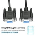 thumbnail image 4 of Uxcell DB9 RS232 Serial Cable, Straight Through RS-232 9 Pin Extension Cable for Data Communication 4.9 ft  Female to Female, 4 of 6