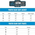 thumbnail image 3 of (2 pack) Frogg Toggs Youth Ultra-Lite2 Suit | Carbon | Size MD, 3 of 5