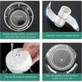 thumbnail image 5 of Onion Cutter Electric, 250 Ml Garlic Press Electric, Mini Electric Chopper Gift, 5 of 5