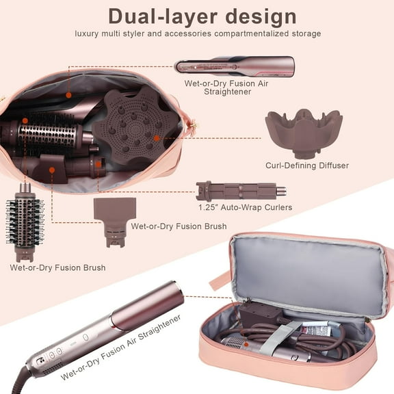 Flexfusion Carrying Case for , Travel Bag for HD641S/HD642S, Waterproof Organizer with  Zippers