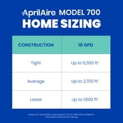 Aprilaire® 700 Humidifier With Automatic Humidistat Control 18 Gallons Day