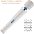thumbnail image 4 of WandMassager-20VibrationPatterns8PowerfulSpeeds,USBRechargeableHandheldPersonalBodyMassagerforMuscleAchesandSportsRecovery, 4 of 6