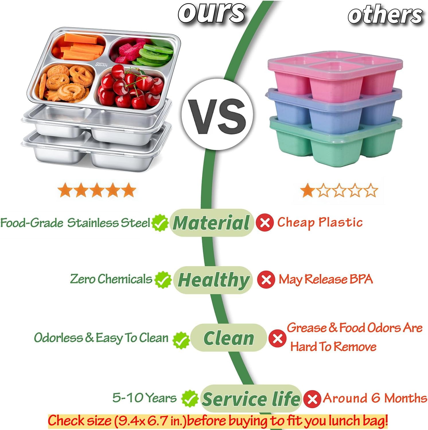 EUZODNAK 3 Pack Stainless Steel Snack Containers with Lids - 4 Compartments Bento Snack Boxes - Reusable Meal Prep Lunch Containers for Adults - Divided Food Storage Containers for Home Travel