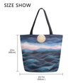 thumbnail image 5 of FORMRS Womens Canvas Tote Bag with Zipper Inner Pocket Shoulder Handbag, Ocean Waves, 5 of 7