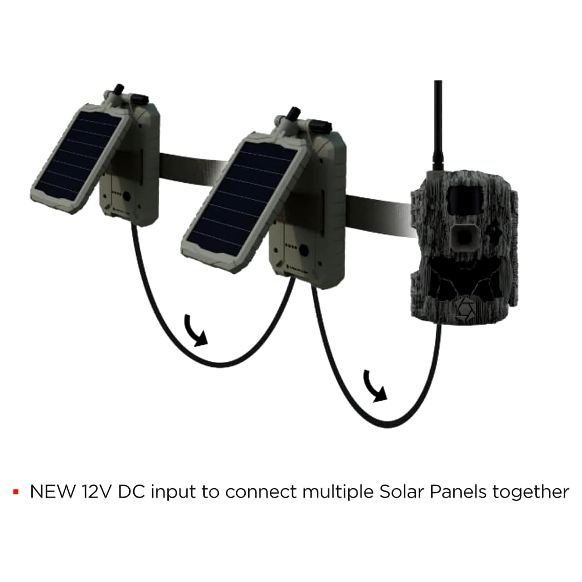 Stealth Cam Solar Battery Pack, 5,000 mAh Li-ion, 12V Solar Panel, Trail Camera Accessory, 10.95"