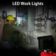thumbnail image 5 of LED Work Light for Milwaukee M18 20V Lithium Battery Super Bright Jobsite Light Portable Flashlight for Camping Emergency Tools, 5 of 5