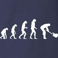 thumbnail image 3 of CafePress - Evolution Rock Long Sleeve Dark T Shirt - Long Sleeve Dark T-Shirt, 3 of 4