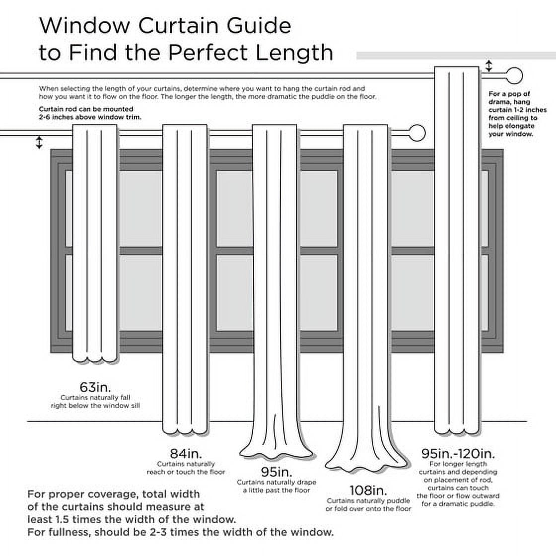 MAYEERTY 1 Pc Printed Total Blackout Curtain Panel