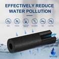 thumbnail image 4 of Filtro de agua HAUSTASK 4396841 compatible con EDR3RXD1, paquete de 3, 4 of 7