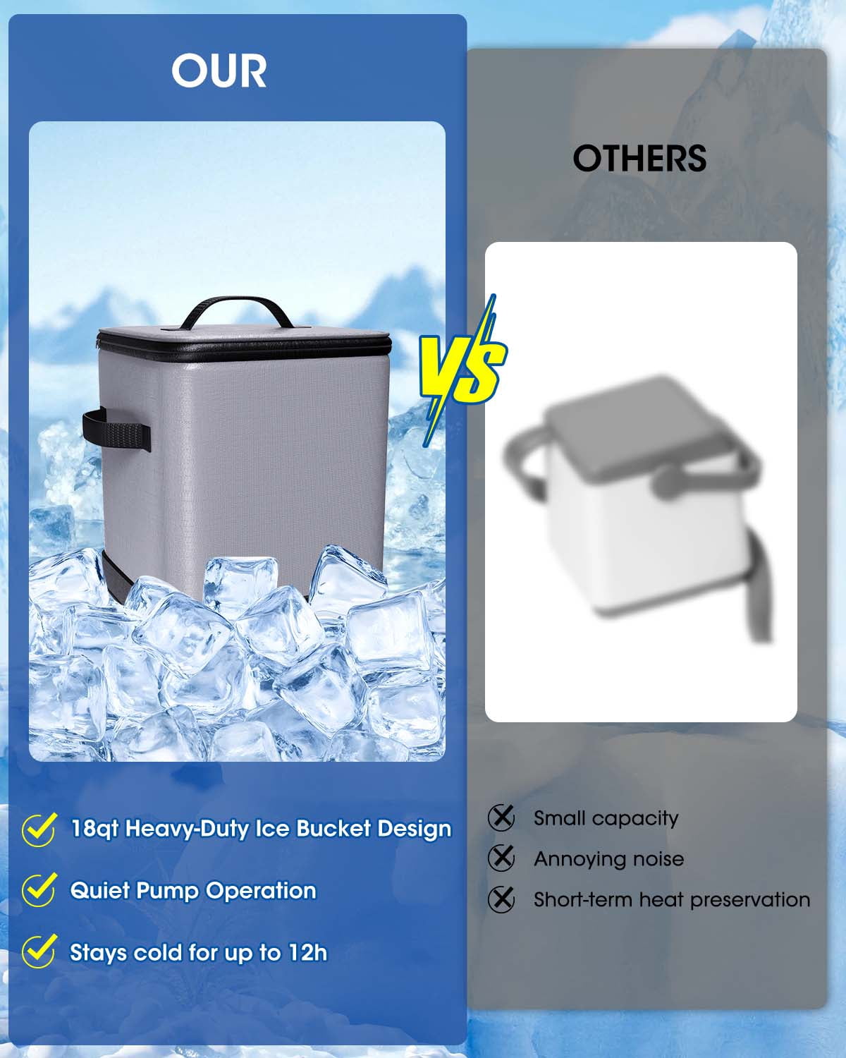Ice Machine for Knee After Surgery, Cold Therapy Machine for Knee Replacement, Cold Therapy Machine with Programmable Timer Quiet Pump Compression Pad Apply to Arm, Ankle, Thigh