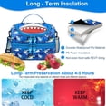thumbnail image 4 of Bolsa Lunchera RHCPFOVR para Niños con Aislante y Doble Compartimento, 4 of 8
